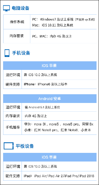 伯索学生端app