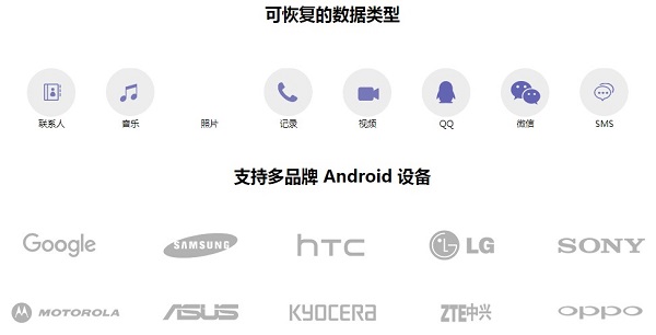 失易得安卓恢复手机版