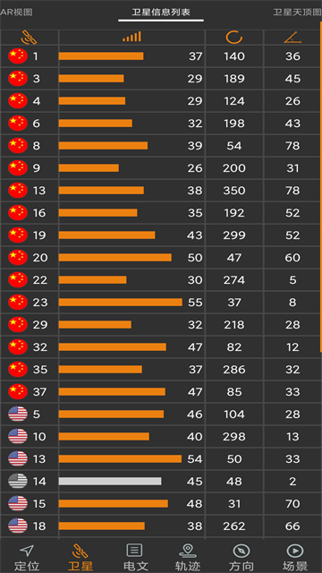 北斗伴导航App 截图 4
