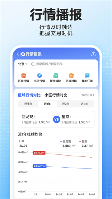 贝壳找房房源租房app免费 截图 1