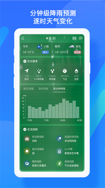 深圳天气App 截图 2