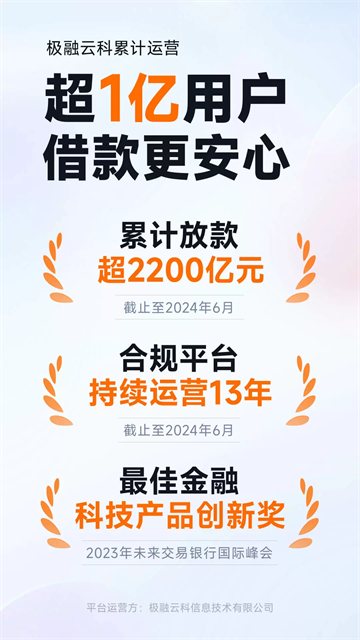你我贷借款App下载安装最新版 截图 2