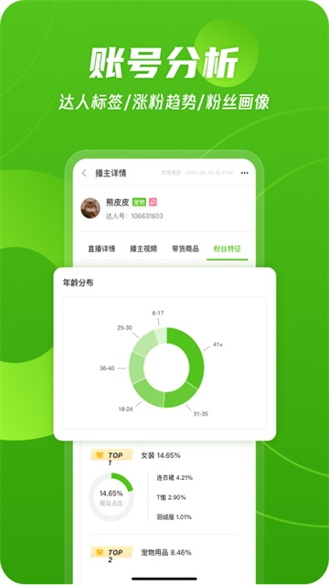 飞瓜数据app 截图 1