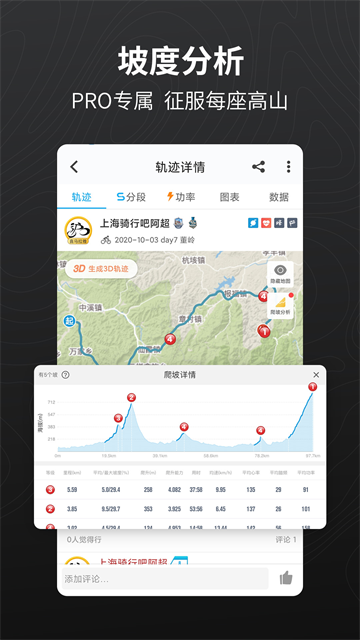 行者App 截图 2