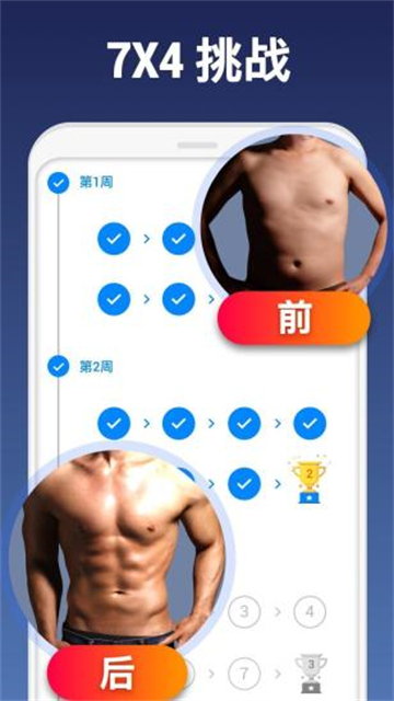 私人健身教练App免费 截图 4