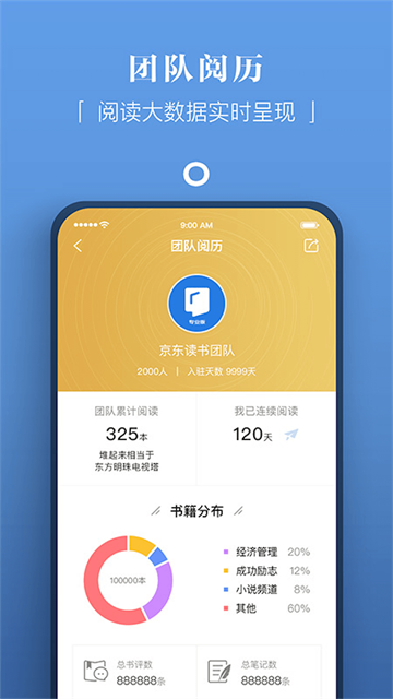 京东读书专业版免费 截图 2