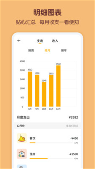 懒猫存钱app安卓版 截图 3