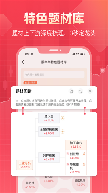 股牛牛股票App 截图 5