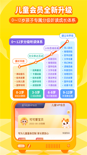 喜马拉雅儿童hd 截图 3