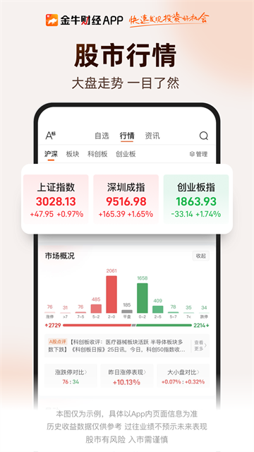 金牛财经App 截图 3
