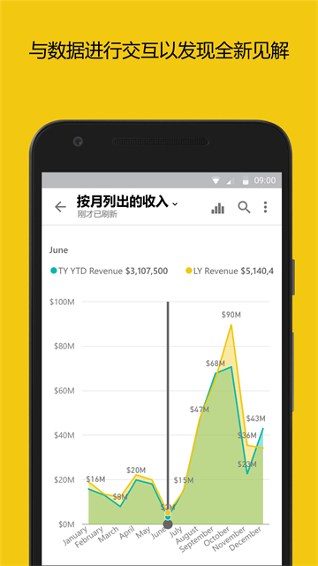 PowerBI官方版 截图 2