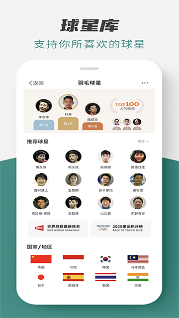 中羽在线app官方版 截图 4