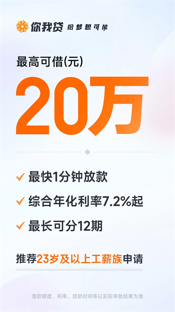 你我贷借款App下载安装最新版 截图 1