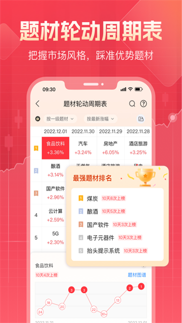 股牛牛股票App 截图 2