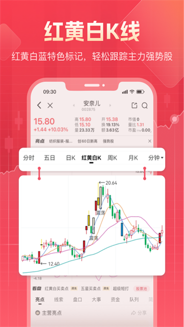 股牛牛股票App 截图 3
