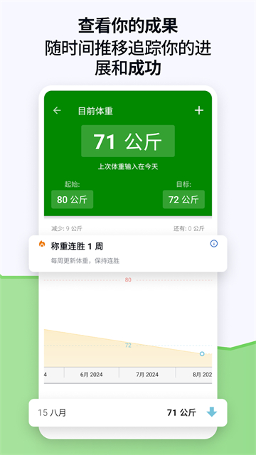 FatSecret app安卓中文版 截图 4