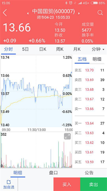 小方期权app 截图 5