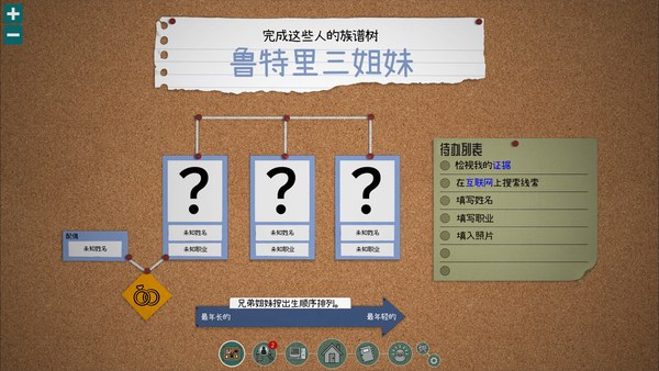鲁特里一家死了免安装版 截图 2