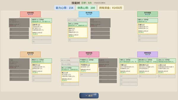 足球崛起从零到英雄PC版 截图 5