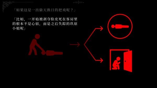 久远岛童谣连环杀人备忘录电脑版 截图 4