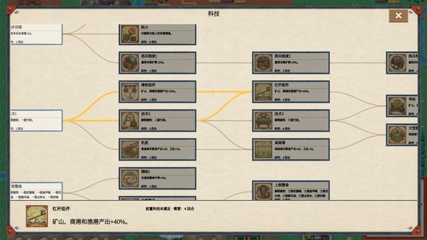 节度使战略安史之乱电脑版 截图 3